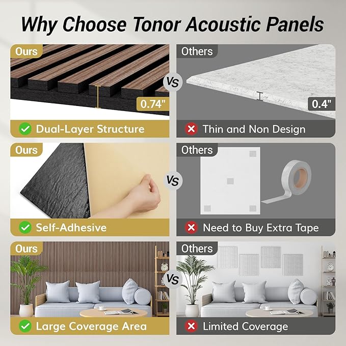 TONOR Dual-Layer Thickened Acoustic Wood Wall Panels Self Adhesive, 4 Pack 47.2"x23.6"x0.72" High Density Large Sound Proof Panels for Walls, Peel and Stick Wall Panels for Interior Wall Décor, Walnut - Image 3