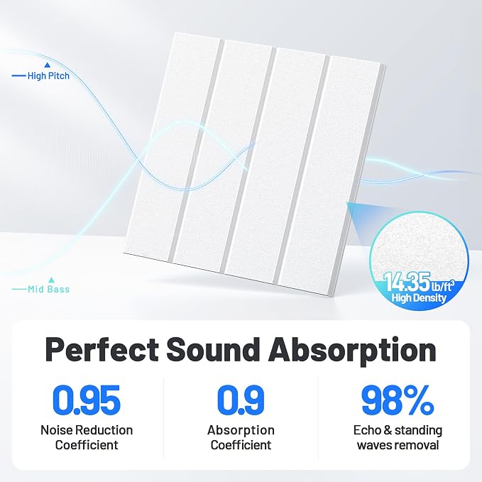 20 Pack Sound Proof Foam Panels for Walls, Acoustic Panels Self-Adhesive | 12" X 12" X 0.4" Slatted Soundproof Wall Panel, High Density Sound Absorbing Panel for Gaming Recording Studio Decor-White - Image 3