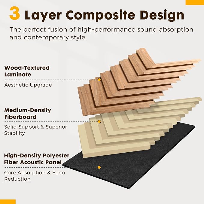 Wood Panels for Wall Herringbone, 8PCS 23.6" x 11.8" Wall Panels | 3D Acoustic Panels for Interior Wall Decor, Living Room, Office, Chestnut Walnut Sound Proof Wall Panels - Image 5