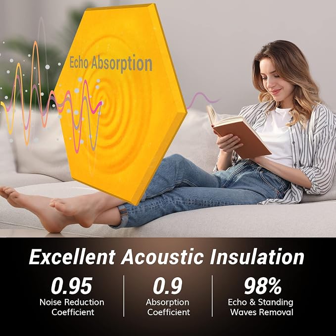 12 Pack Hexagon Acoustic Panels, TONOR 12"x 10"x 04" High Density Sound Proof Panels for Walls, Sound Dampening Insulation Treatment Foam Panel, Sound Absorbing Padding for Studio, Office, Home Yellow - Image 3