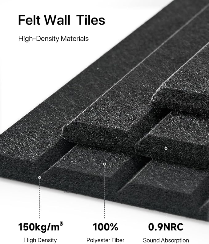 Acoustic Panels 12 Pack Square Soundproof Wall Panels with 60 Adhesive Tapes, High Density Acoustic Foam Panels Sound Proof Foam for Home Office, Recording Studio, Ceiling, 12" X 12" X 0.4" - Image 3