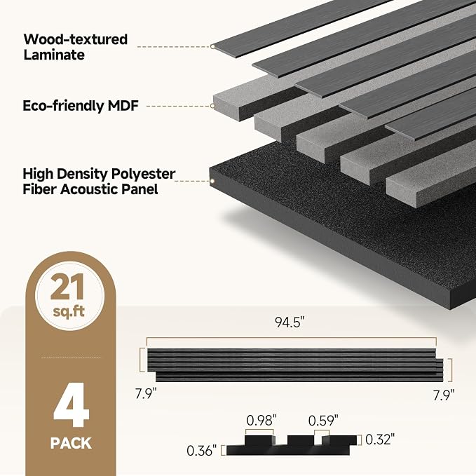 INMOZATA Wood Panels for Wall Acoustic Wood Slat Wall Panels Black | 3D Fluted, Soundproof Wall Paneling for Interior Accent Wall Decor Living Room Bedroom & Office, 4 Pack 94.5" x 7.9" 21 ft² - Image 5