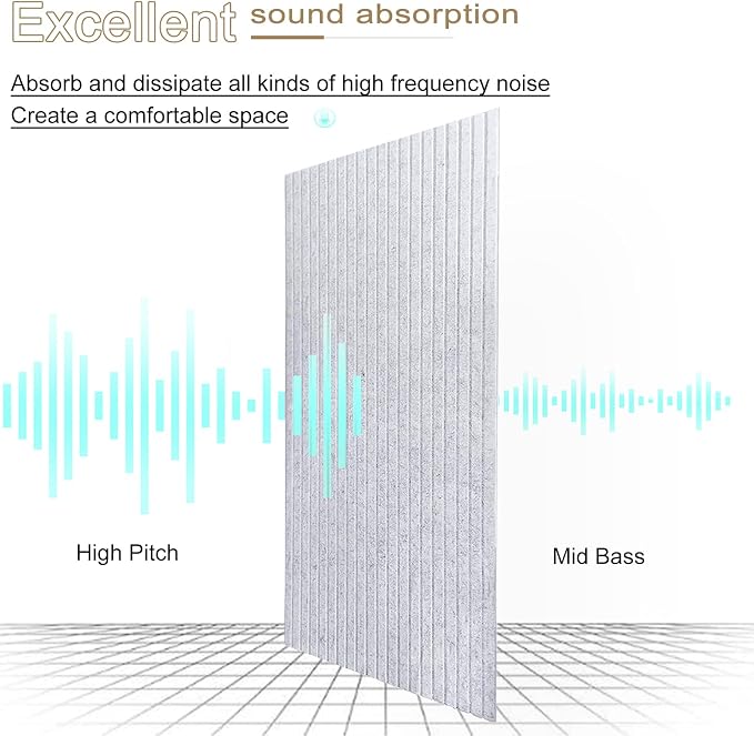 Large Acoustic Panels, 48"X24"X0.4" Sound Proof Foam Panels for Walls, Sound Dampening Panels, Soundproof Wall Panels for Home Studio&Office Decor. (Silver Grey, 5) - Image 3