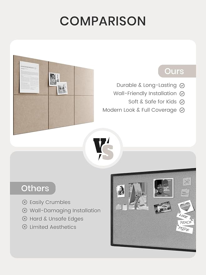 Bumusty 36"x 24" Large Felt Bulletin Board Tiles, Taupe | 6-Pack Cork Board Alternative, Wall Decor, 30 Pushpins, 30 Adhesive Tabs, Vision Board, Office, Classroom, Home, Dorm - Image 8