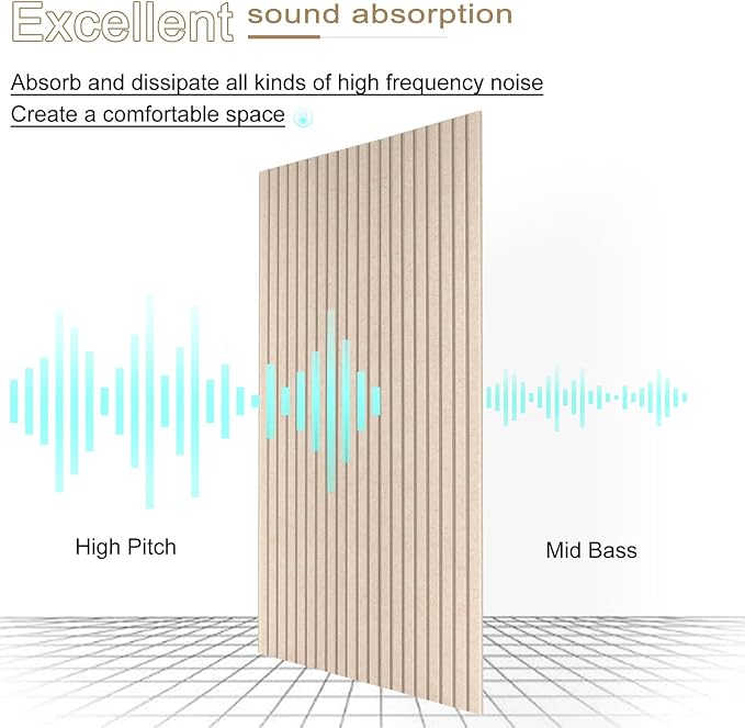 Large Acoustic Panels, 48"X24"X0.4" Sound Proof Foam Panels for Walls, Sound Dampening Panels, Soundproof Wall Panels for Home Studio&Office Decor. (Deep Camel, 5) - Image 3