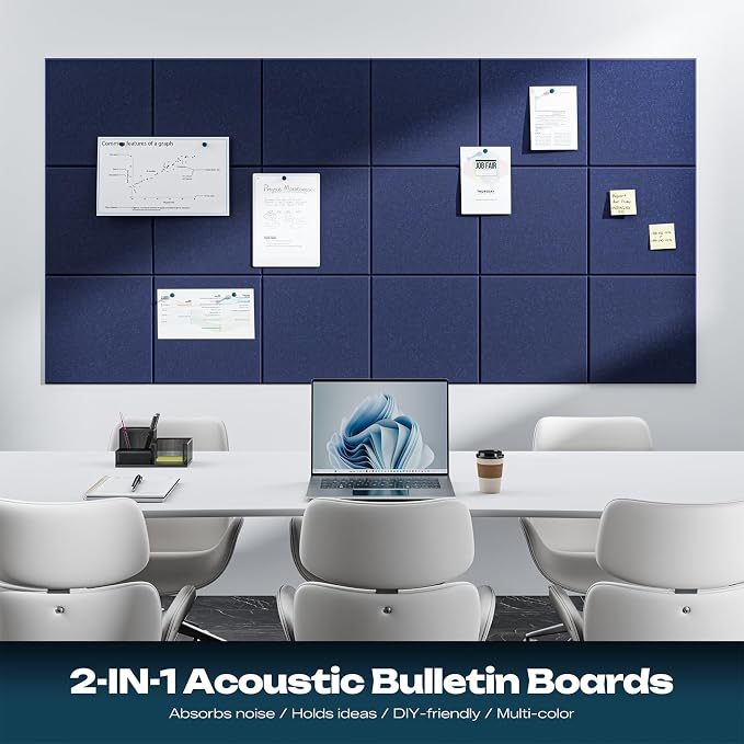 Sonicism 12 Pack Acoustic Wall Panels with Self-Adhesive, 12" X 12" X 0.4" Sound Proof Foam Panels, Decorative Soundproof Wall Panels, Sound Proof Absorbing Tiles for Home & Offices, Dark Blue - Image 3