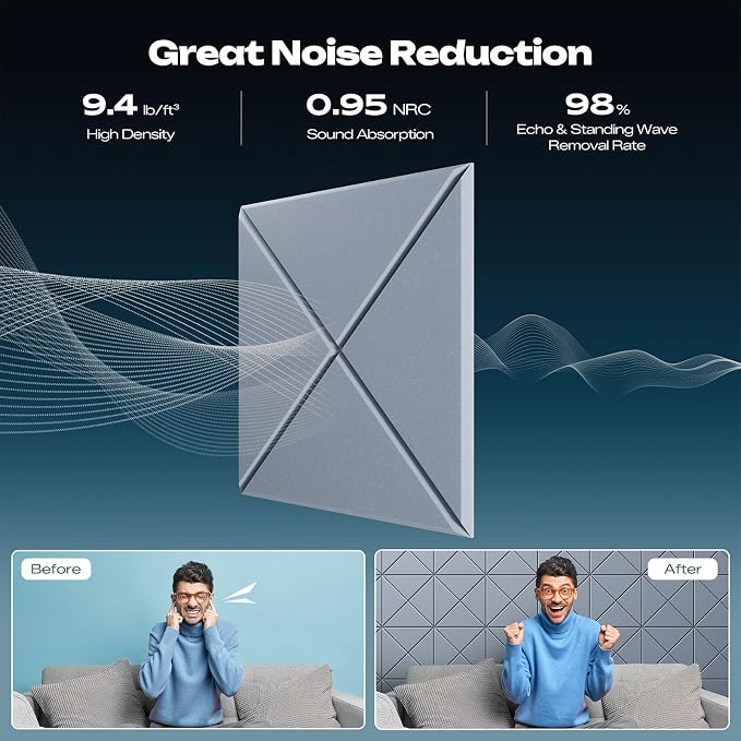 Sonicism 22 Pack X-Lined Acoustic Panels with Self-Adhesive, 12"X 12"X 0.4" Sound Proof Foam Panels, Decorative Soundproof Wall Panels, Sound Absorbing Tile for Home & Offices, Smoky Gray - Image 3
