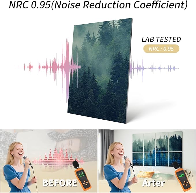 Art3d Acoustic Wall Panels, 48 x 32 in Set, 8-Pack Decorative Wall Art | UV-printed polyester, helps reduce echo, sound absorbing decor for living room, bedroom, office, studio and gaming room - Image 3