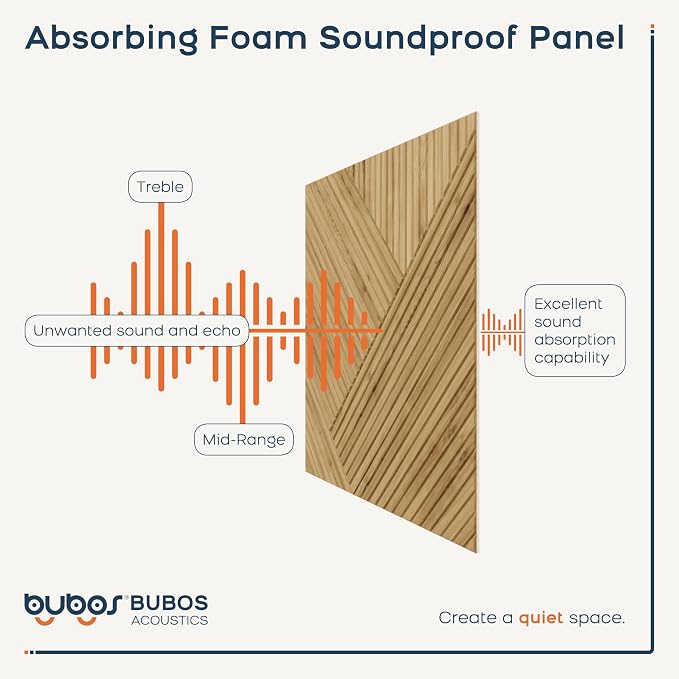 BUBOS 6-Pack Acoustic Panels, Wood Grain Sound Absorbing Panels, 23.6"x23.6" | Peel and Stick, for Home Office, Studio & Wall Decor Sound Treatment, Wall Panels for Noise Reduction & Stylish Room - Image 5
