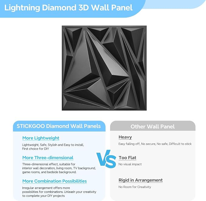 STICKGOO 33 Pack 3D Wall Panels for Interior Wall Decor 12''x12'' PVC | Black Diamond Design, Waterproof Accent Wall Panels for Bedroom, Gaming, Living Room, TV Background Decor, Cover 32.Sq.Ft - Image 5