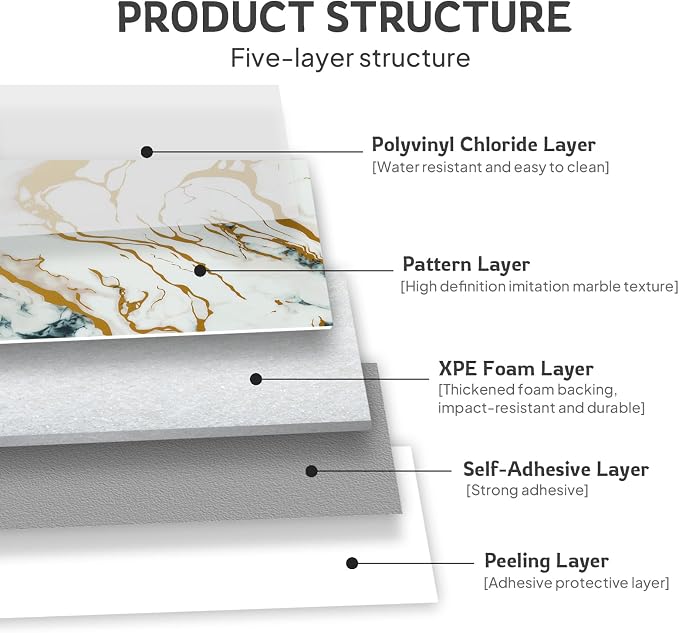 Marble-Effect Peel and Stick Backsplash, 30 Sheets PVC Wall Panels, Self-Adhesive Waterproof for Kitchen, Bathroom, 11.8" x 11.8" - Image 6