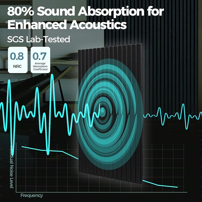 AKUMAX Wood Slat Acoustic Wall Panels, 2 Pack 24 x 48 in Each, 15.5 ft², NRC 0.80 Sound Absorbing 3D Slat Wall Paneling with Real Wood Veneer, E0 MDF and PET Felt, Black Oak - Image 2