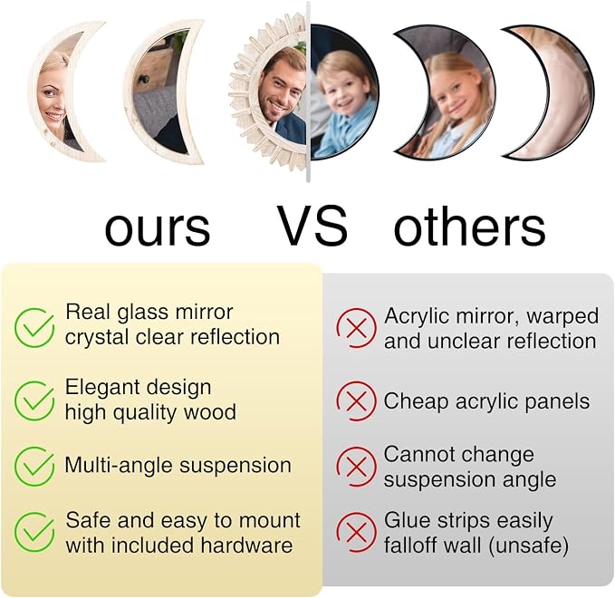 WAKOSAN Moon Phase Wall Mirror Set, 5PCS Wooden and Real Glass Mirrors - Image 5