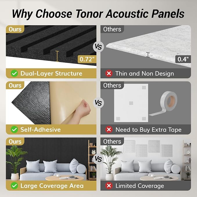 TONOR 8-Pack Bilayer Acoustic Panels Large Self-adhesive, 47.2'' * 23.6'' * 0.72” Adhesive Wall Panel, Large Soundproof Tiles for Echo Absorbtion, Acoustical Barrier of Polyester Fiber, Black - Image 5