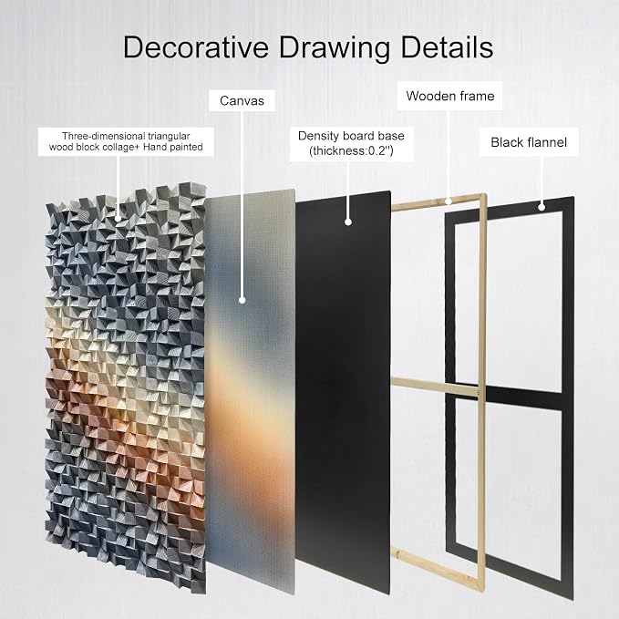 LIUZEYUE Statement-Size Modern Mosaic Wall Art, Sculptural Wood Grain | pine block wall sculpture; dark blue and warm bronze, shadow-casting facets; living room wide sofa backdrop; 35.4 x 70.9 in - Image 4