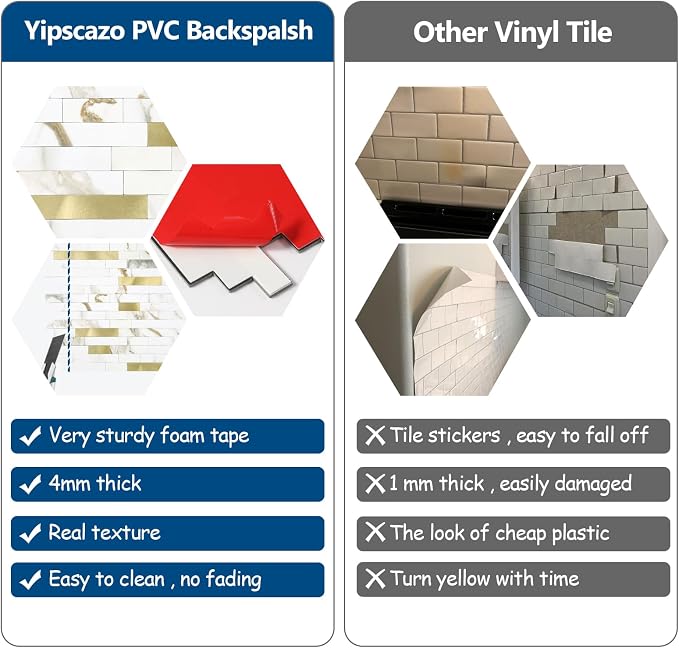 1 - Sheet Peel and Stick Backsplash Wall Tile, PVC Kitchen Backsplash, Stick on Tiles for Backsplash Kitchen (12'' X 12'', White with Gold) - Image 8
