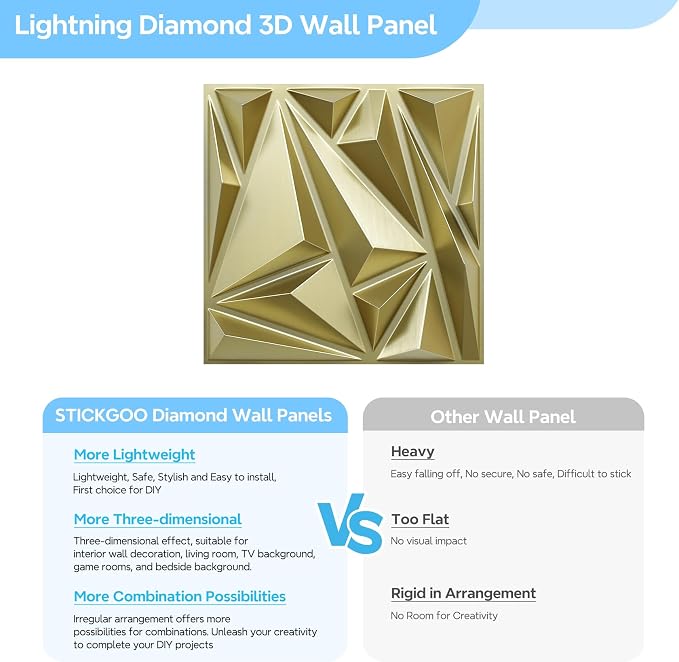 STICKGOO Gold 3D Wall Panels for Interior Wall Decor, 12''x12'', 33 Pack | PVC Lightning Diamond Design, Accent Wall Paneling for Bedroom, Gaming, Living Room, TV Background Decor, Cover 32.Sq.Ft - Image 5