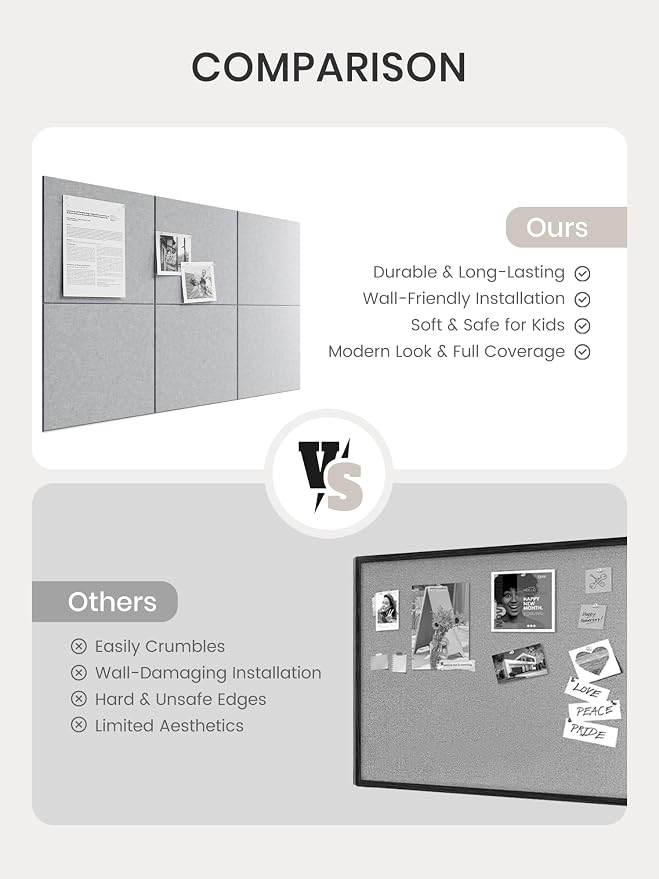 Bumusty 36"x 24" Large Felt Bulletin Board Tiles, Soft Gray | 6-Pack Cork Board Alternative, Wall Decor, 30 Pushpins, 30 Adhesive Tabs, Vision Board, Office, Classroom, Home, Dorm - Image 8