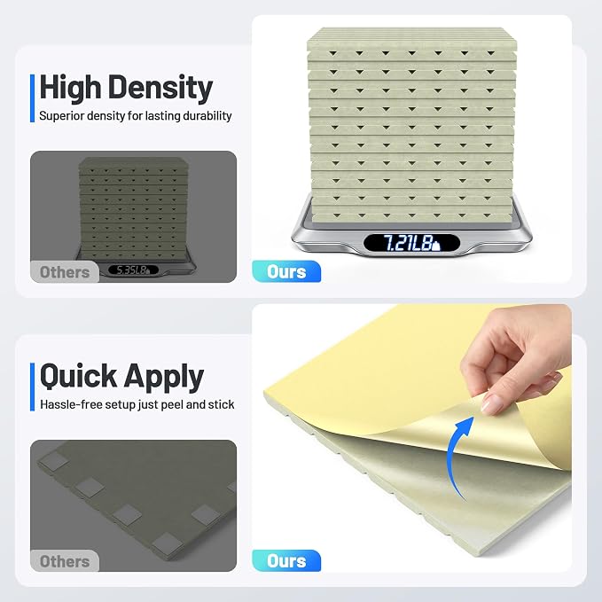 20 Pack Sound Proof Foam Panels for Walls, Acoustic Panels Self-Adhesive | 12" X 12" X 0.4" Slatted Soundproof Wall Panel, High Density Sound Absorbing Panel for Gaming Recording Studio Decor-Sage - Image 6