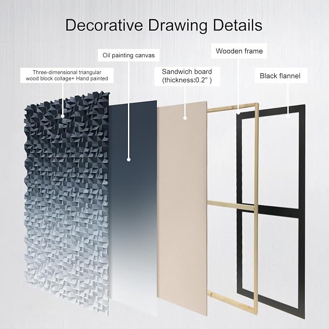 LIUZEYUE Oversized Wood Block Wall Art, Dramatic Tonal Texture | modern wall sculpture; graphite and silver gray, hand-finished color; corporate lobby visual wall anchor; 39.4 x 78.7 in - Image 4
