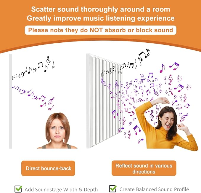 TroyStudio Slat Acoustic Sound Diffuser Panels, 19.7 X 19.7 X 0.5 inches 12 Pcs White PVC Plastic 3D Wall Panel, Recording Studio Acoustical Treatment Diffusion panel, Art Decorative Ceiling Tiles - Image 3