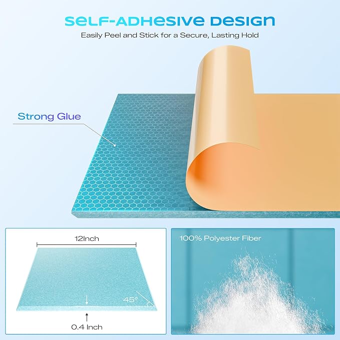 22 Pack Self-Adhesive Acoustic Panels, 12" X 12" X 0.4" High-Density Sound Proof Foam Panels for Walls, Soundproof Wall Panels for Home & Office (Aqua Blue) - Image 2