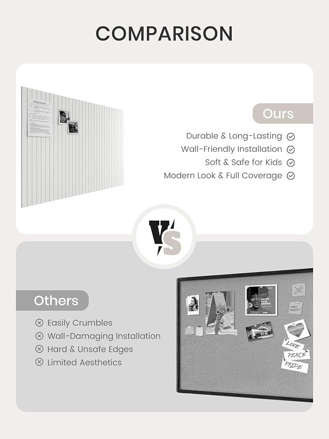 Bumusty 48"x 36" Large Felt Bulletin Board Tiles, Milky White | 12-Pack Cork Board Alternative, Wall Decor, 30 Pushpins, 60 Adhesive Tabs, Vision Board, Office, Classroom, Home, Dorm - Image 8