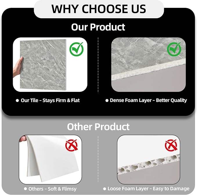 WADLE Peel and Stick Tile Shower Waterproof Marble Tiles Wall Panels, 23.62"x23.62" Self-Adhesive Backsplash Tile, 20 Pack Gray - Image 7