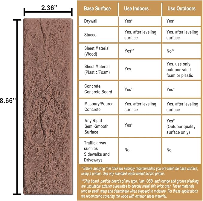 100 Vintage Brown/Red Faux Brick Wall Tiles, 3D Thin Brick Veneers for Bedroom, Bathroom, Kitchen, Fireplace and Fence Wall Panels (14.2 sq ft) - Image 6