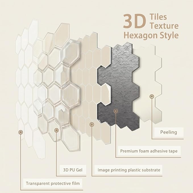 Arttown Peel and Stick 3D Wall Backsplash, 10-Sheet, 12" × 12" Cream Ivory | Subway Tile Self Adhesive Thicker Design Wall Tiles Panel Wallpaper for Bathroom Balcony Kitchen - Image 5