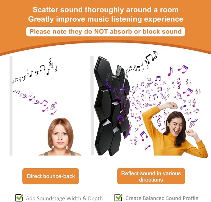 TroyStudio Hexagon Acoustic Sound Diffuser Panels, 19.7 X 19.7 X 0.9 inches 12 Pcs Black PVC Plastic 3D Wall Panel, Recording Studio Acoustical Treatment Diffusion panel, Art Decorative Ceiling Tiles - Image 3