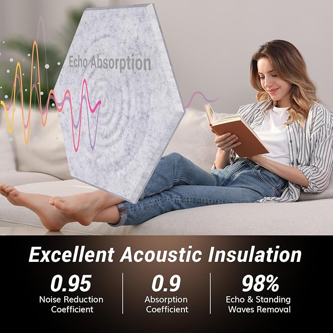 18 Pack Hexagon Acoustic Panels, TONOR 12"x 10"x 0.4" High Density Sound Proof Panels for Walls, Sound Dampening Insulation Treatment Wall Panels, Sound Absorbing Padding for Studio, Office, Home Grey - Image 3
