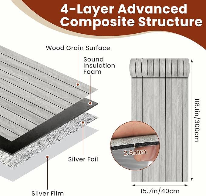 Thick Peel and Stick Slat Wall Panel Self-Adhesive 3D Wood Grain Light Gray | Wallpaper Sticker Soundproof Moisture Resistant for Wall Ceiling (118"x15.75") - Image 5