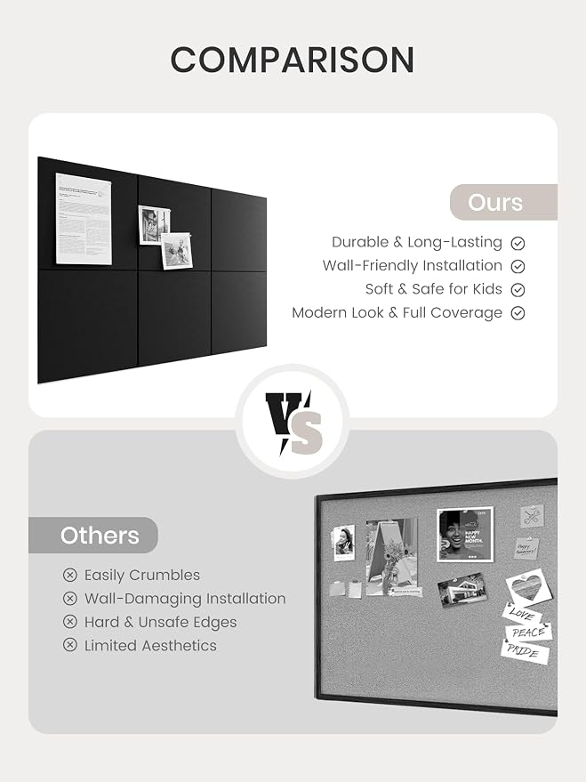Bumusty 36"x 24" Large Felt Bulletin Board Tiles, Black | 6-Pack Cork Board Alternative, Wall Decor, 30 Pushpins, 30 Adhesive Tabs, Vision Board, Office, Classroom, Home, Dorm - Image 8