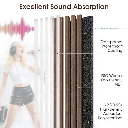 Acoustic Wood Slat Panels, Soundproof Wooden Wall Panels, 3D Fluted Panel for Interior Wall Decor, Living Room, Bedroom (Walnut, 106 * 25.2 inch) - Image 2