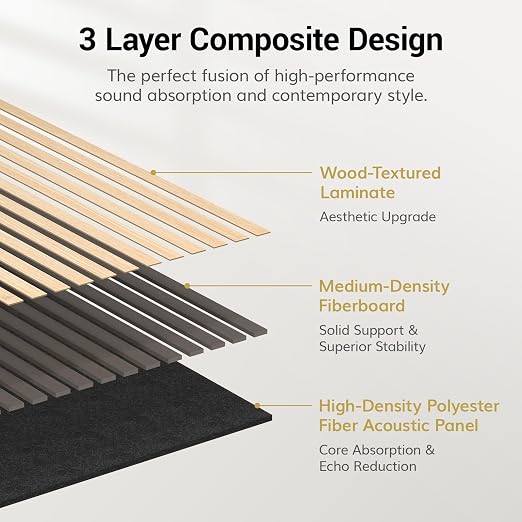 TONOR Wood Wall Panels for Interior Wall Decor-8 Pack 47.2" x 23.6" | Wood Slat Acoustic Panels-61.88ft², Soundproof Wall Panels for Noise Cancelling and Decoration, Living Room, Office, Oak - Image 3