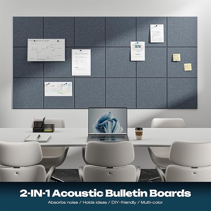 Sonicism 22 Pack Acoustic Wall Panels with Self-Adhesive, 12" X 12" X 0.4" Sound Proof Foam Panels, Decorative Soundproof Wall Panels, Sound Proof Absorbing Tiles for Home & Offices, Gray - Image 3