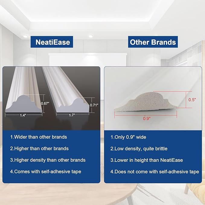 NeatiEase 2 Set Peel and Stick Wall Molding Trim Kit, 16" x20" Premade Wainscoting Panels, Self Adhesive Moulding Panel for Interior Walls Picture Frame - Image 5
