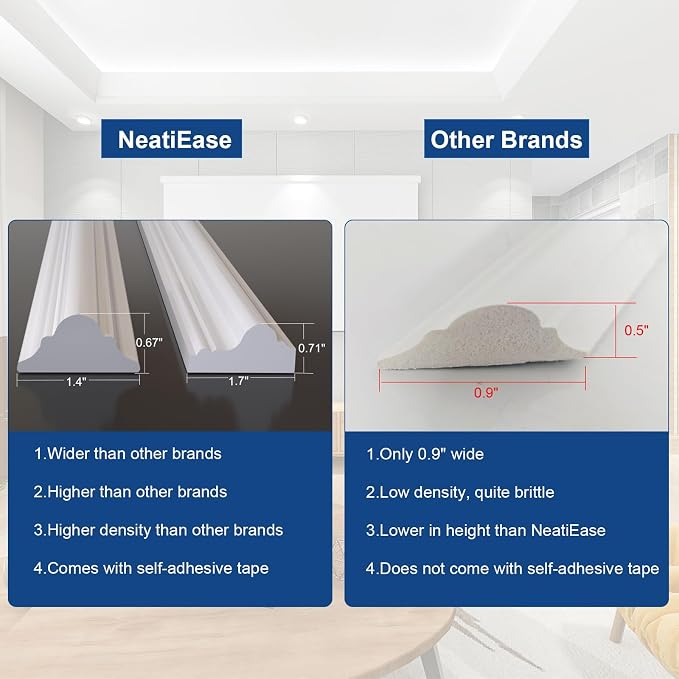 NeatiEase 12 Set Peel and Stick Wall Molding Trim Kit, 16" x24" Premade Wainscoting Panels, Self Adhesive Moulding Panel for Interior Walls Picture Frame - Image 3