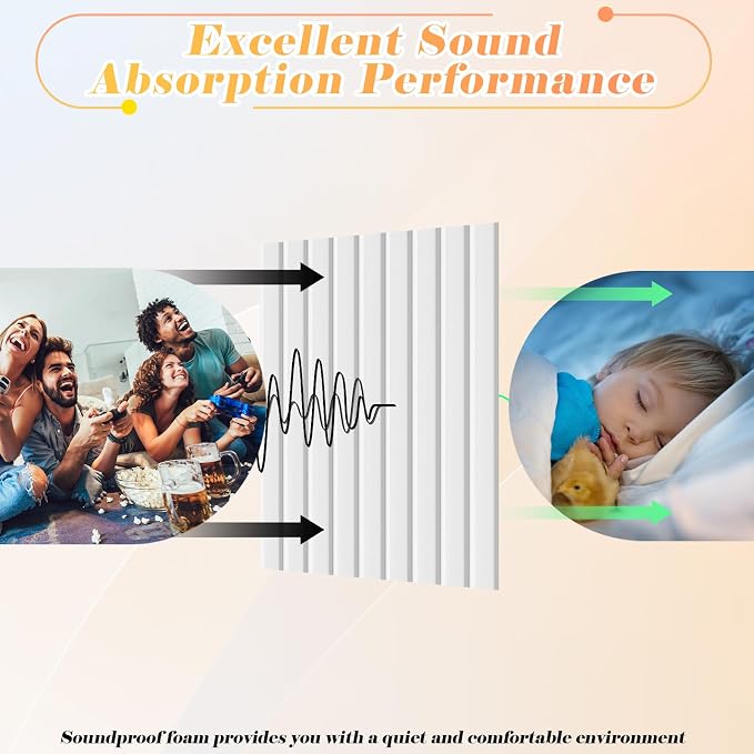 16" x 12" Acoustic Panels 12 Pack, Self-Adhesive 3D Wall Tiles White | Polyester Panels for Sound Absorption, Covers 16 Sq Ft, Odor-free, Harmless to Breathe & Touch, Reduce Noise and Echo, White - Image 6