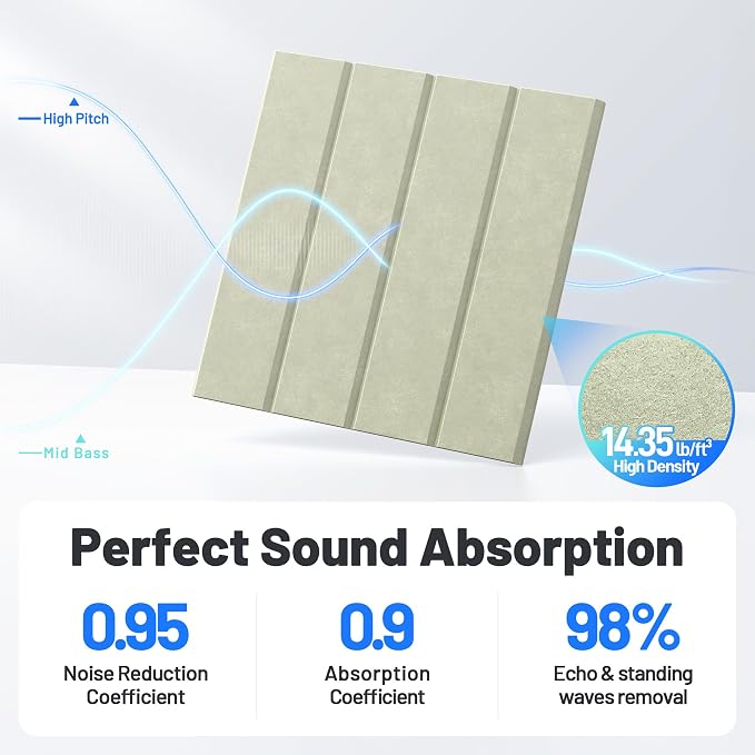 20 Pack Sound Proof Foam Panels for Walls, Acoustic Panels Self-Adhesive | 12" X 12" X 0.4" Slatted Soundproof Wall Panel, High Density Sound Absorbing Panel for Gaming Recording Studio Decor-Sage - Image 3