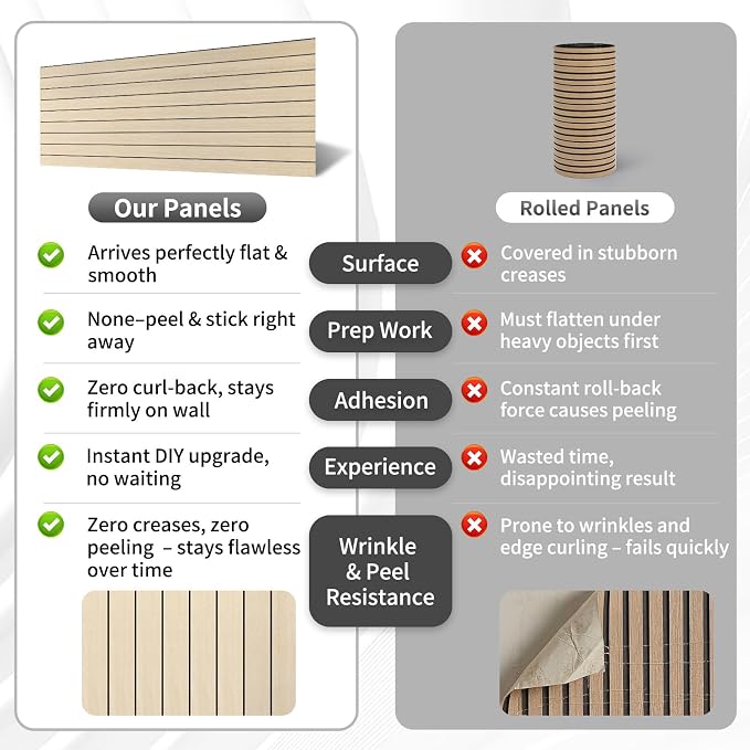 AMZDEPOT 6 Pack Peel and Stick Wood Panels for Wall, Herringbone Oak | Self-Adhesive Slat Wall Panels, PVC Thick, 3D Wood Grain Wallpaper, for Walls and Ceilings, 48"x15.75", Packed in Long Boxes - Image 4