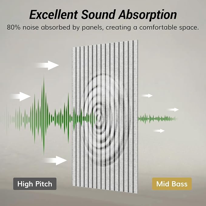 TONOR Dual-Layer Thickened Acoustic Wall Panels-12 Pack 47.2"x23.6"x0.72" | Self Adhesive High Density Sound Proof Panels for Walls, Peel and Stick Wall Panels for Recording Studio Furniture, Gray - Image 4