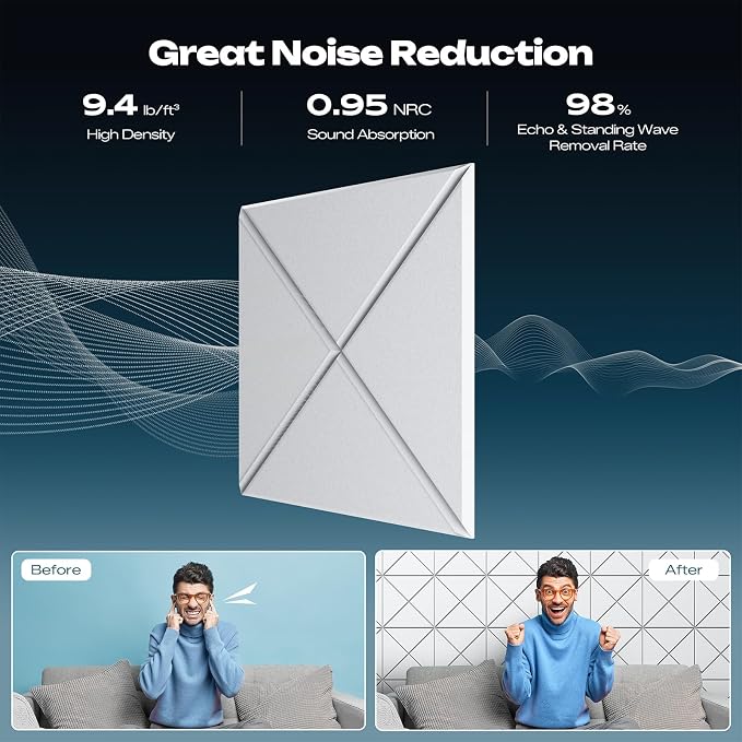 Sonicism 22 Pack X-Lined Acoustic Panels with Self-Adhesive, 12"X 12"X 0.4" Sound Proof Foam Panels, Decorative Soundproof Wall Panels, Sound Absorbing Tile for Home & Offices, White - Image 2