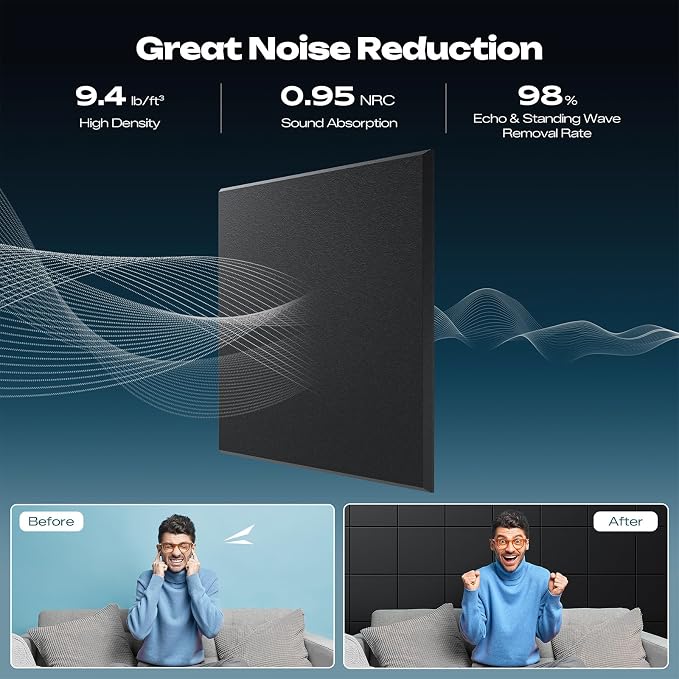 Sonicism 12 Pack Acoustic Wall Panels with Self-Adhesive, 12" X 12" X 0.4" Sound Proof Foam Panels, Decorative Soundproof Wall Panels, Sound Proof Absorbing Tiles for Home & Offices, Black - Image 2