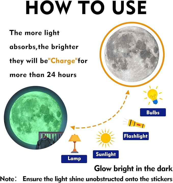 Vancoup 6 Sheets Huge Glow in The Dark Green Moon Wall Stickers Home Decor | Luminous Full Moon Decals Peel & Stick Wall Decor for Kids Room Bedroom Living Room(51.18 inches × 50.39 inches) - Image 7