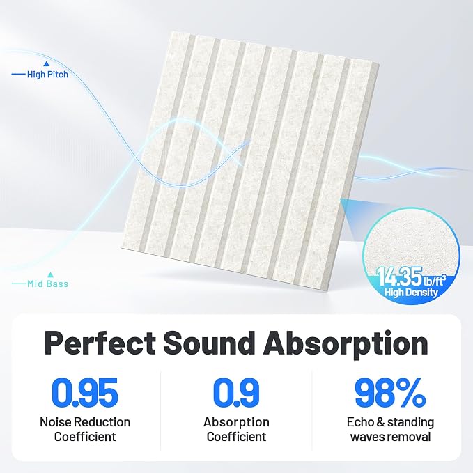20 Pack Sound Proof Foam Panels for Walls, Acoustic Panels Self-Adhesive | 12" X 12" X 0.4" Slatted Soundproof Wall Panel, High Density Sound Absorbing Panel for Gaming Recording Studio Decor-Ivory - Image 3