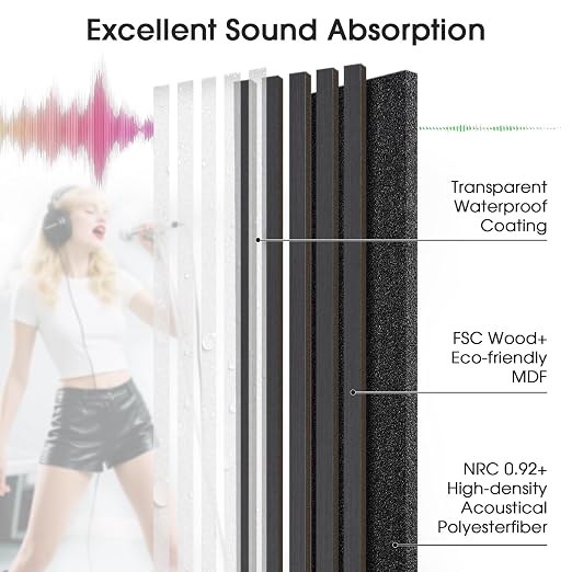 Acoustic Wood Slat Panels, Soundproof Wooden Wall Panels, 3D Fluted Panel for Interior Wall Decor, Living Room, Bedroom (Black, 106 * 47.2 inch) - Image 3