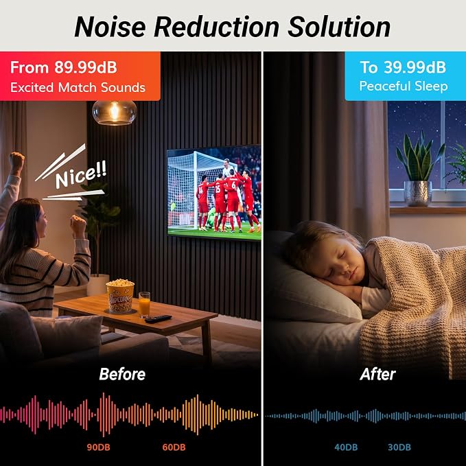 TONOR 4 Pack Large Acoustic Panels,47.2" X 23.6" X 0.35" Acoustical Wall Panel, Self-Adhesive Sound Proof Panels, Decorative Soundproof Wall Panels for Echo Absorption for Home Studio Office, Black - Image 2
