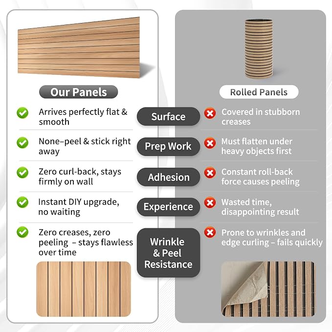 AMZDEPOT Peel and Stick Wood Panels for Wall, 6 Pack, Oak | Self-Adhesive Slat Wall Panels, PVC Thick, 3D Wood Grain Wallpaper, for Walls and Ceilings, 48"x15.75", Packed in Long Boxes - Image 4